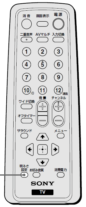 SONY WEGA ベガ 純正リモコン ワイドテレビ・テレビ・テレビデオ用 ご