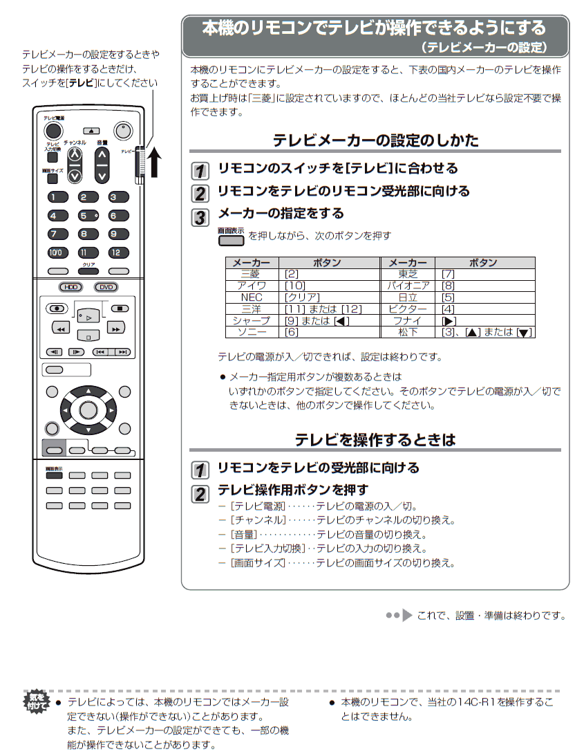 三菱 純正リモコン リモコンモード、テレビメーカー設定方法 MITSUBISHI