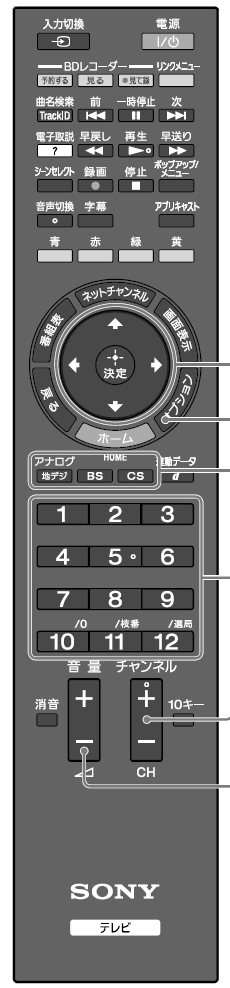 SONY 純正リモコン RMF-JD010 おき楽リモコン