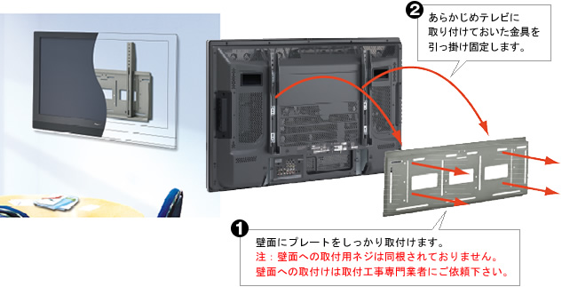 壁掛け SHARP AN-52AG6 新品未使用 - 映像機器