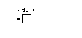 TOP4
